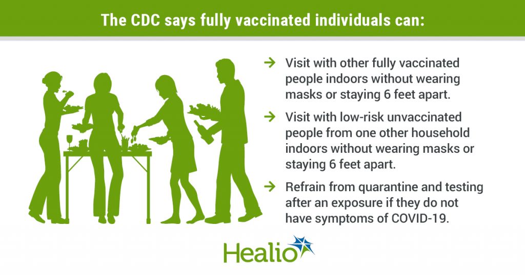 idc0321walensky_graphic_01